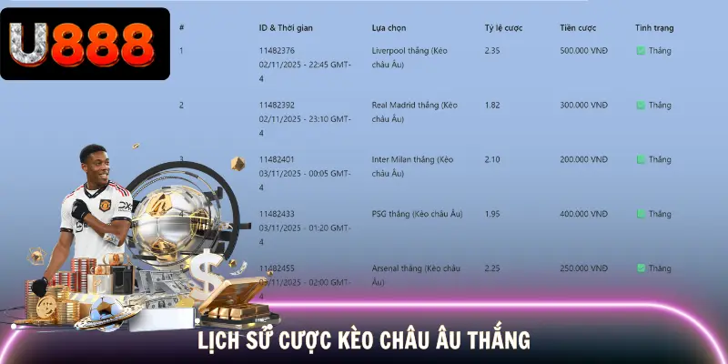 sbo-the-thao-u888 (3)